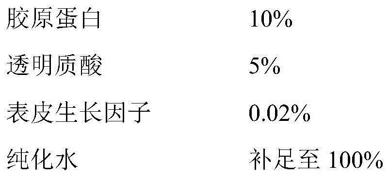 Medical collagen dressing, and preparation method and applications thereof