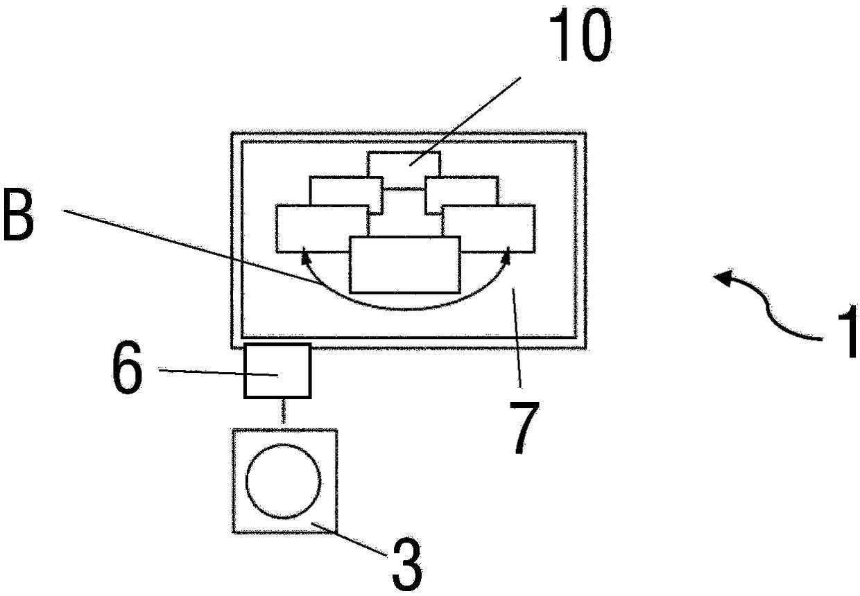 Operating system, method for the operation of an operating system, and a vehicle with an operating system