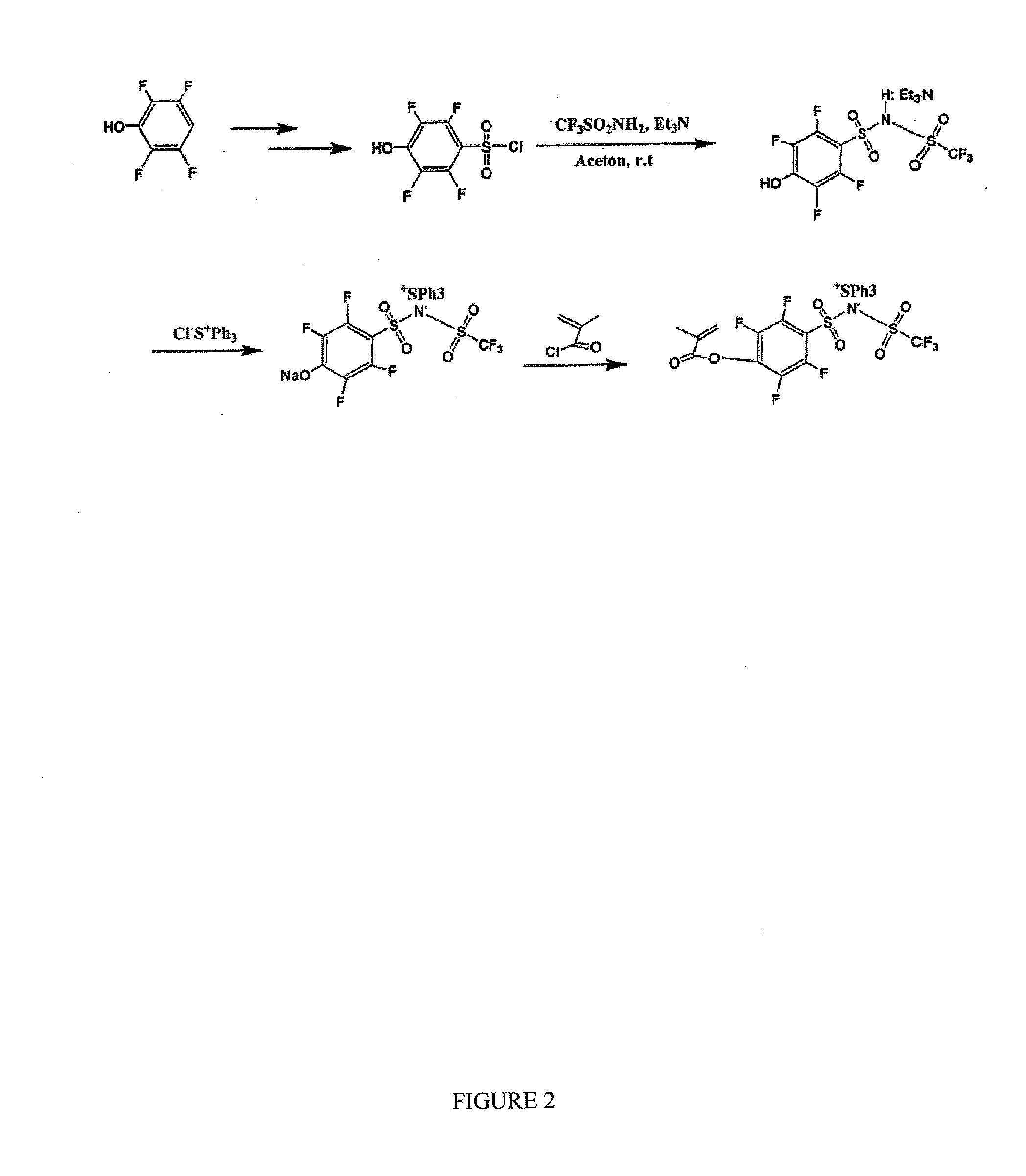 Photoacid generators and lithographic resists comprising the same