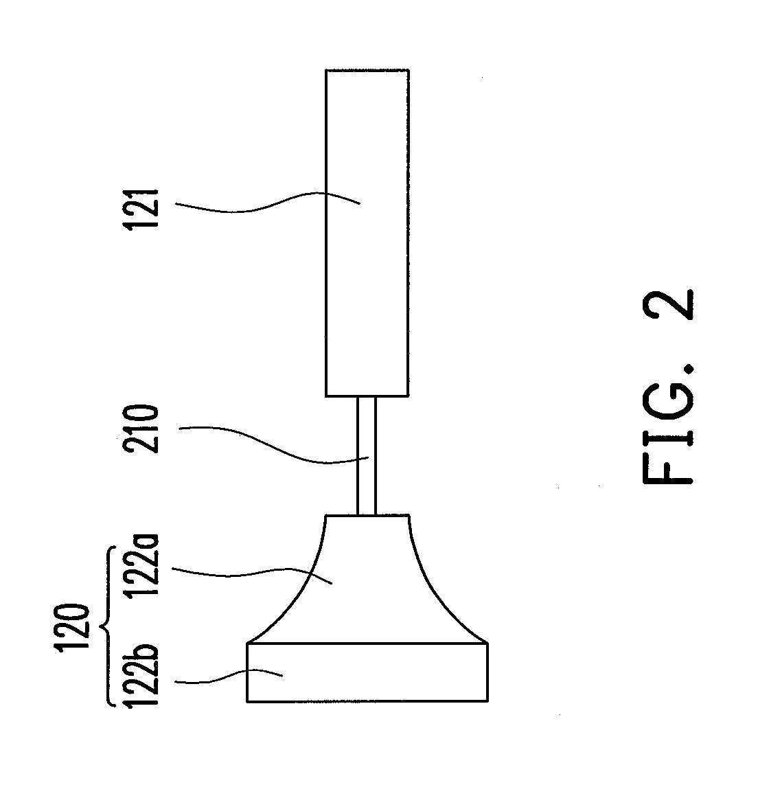 Planar antenna