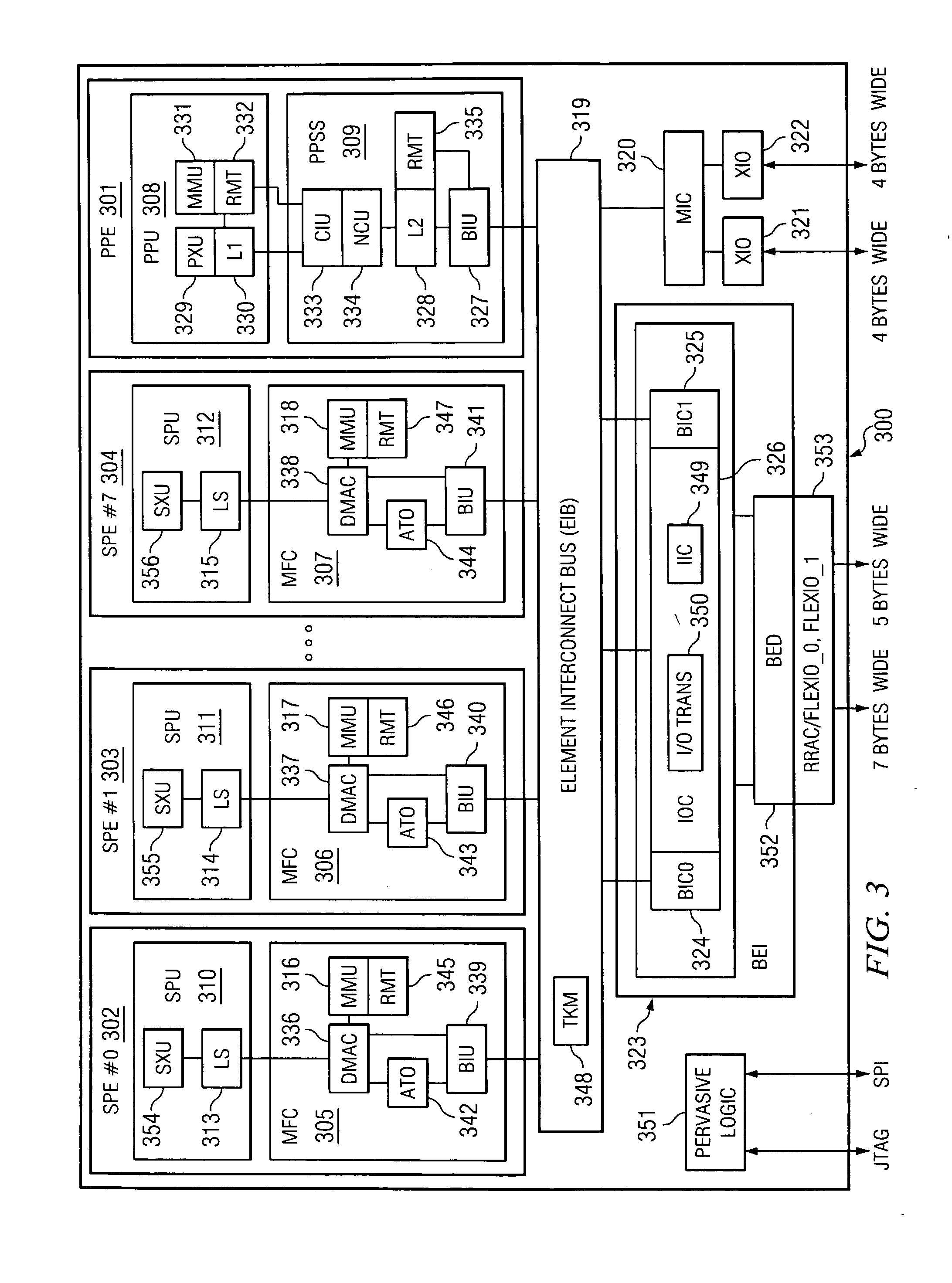 Generation of software thermal profiles for applications in a simulated environment