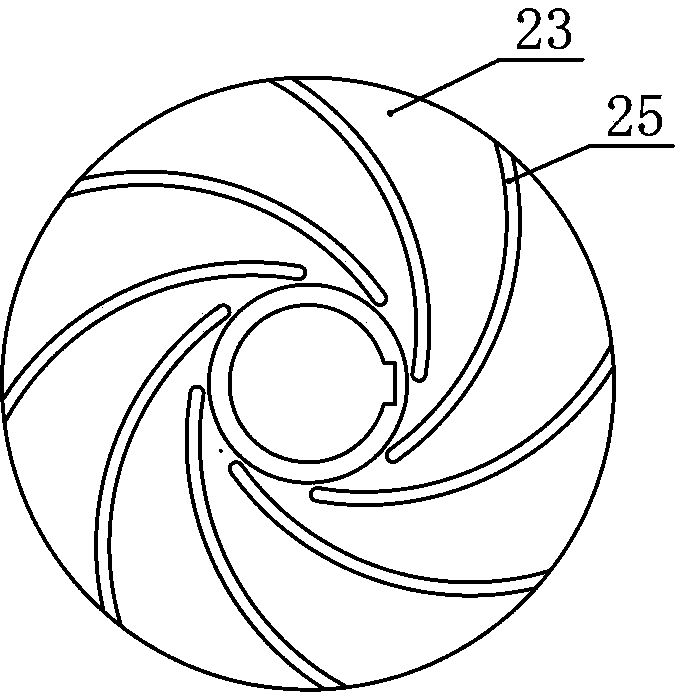 Sealing device for pump shaft