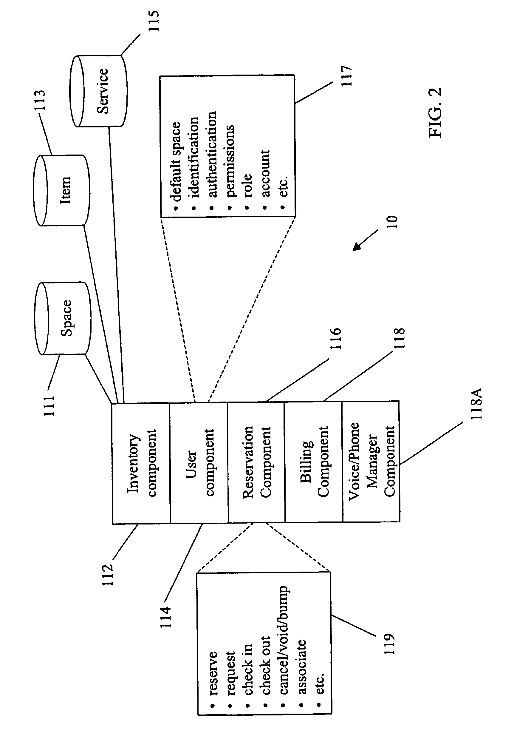 System and method for managing workplace real estate and other resources