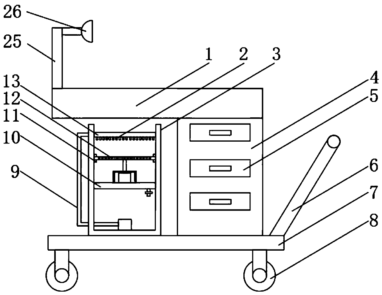 Medical surgical nursing medicine changing equipment