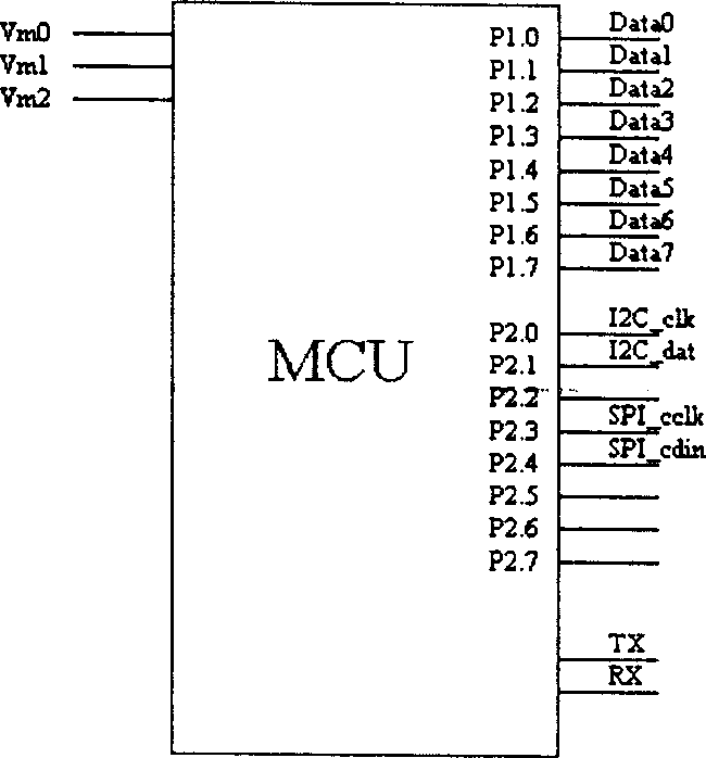 Display device and display method