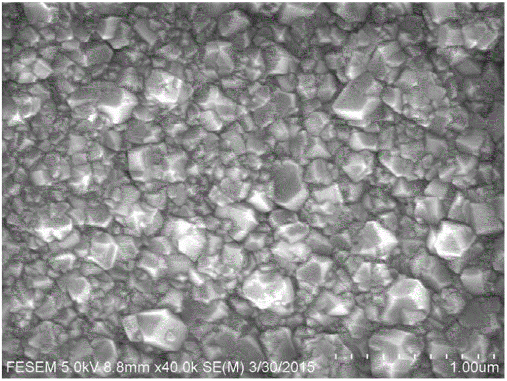 Electrochemical reduction CO2 catalyst based on boron and nitrogen co-doped nano-diamond and preparation method and application of catalyst