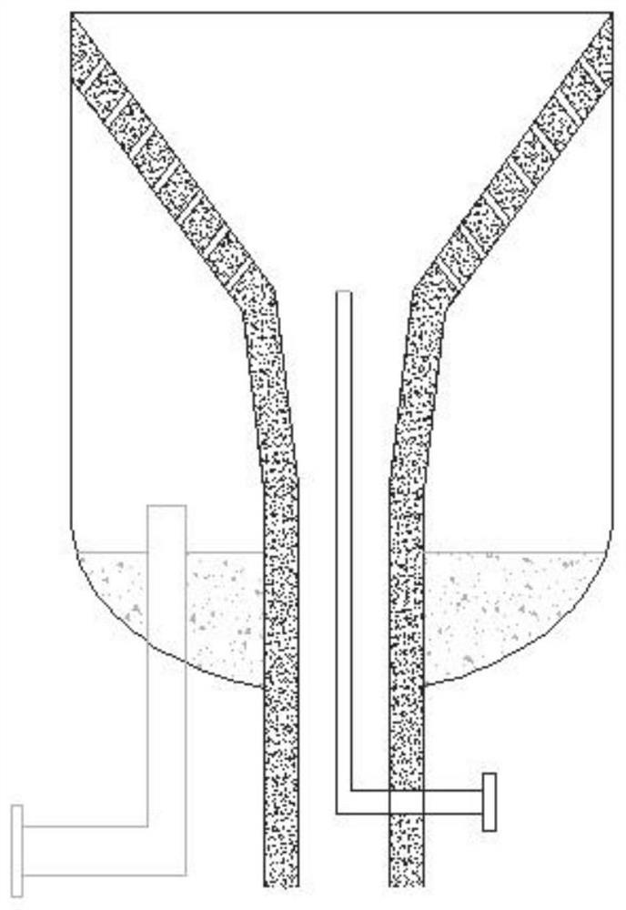 Method and apparatus for preparing fuel gas or synthetic gas through biomass fluidized bed gasification