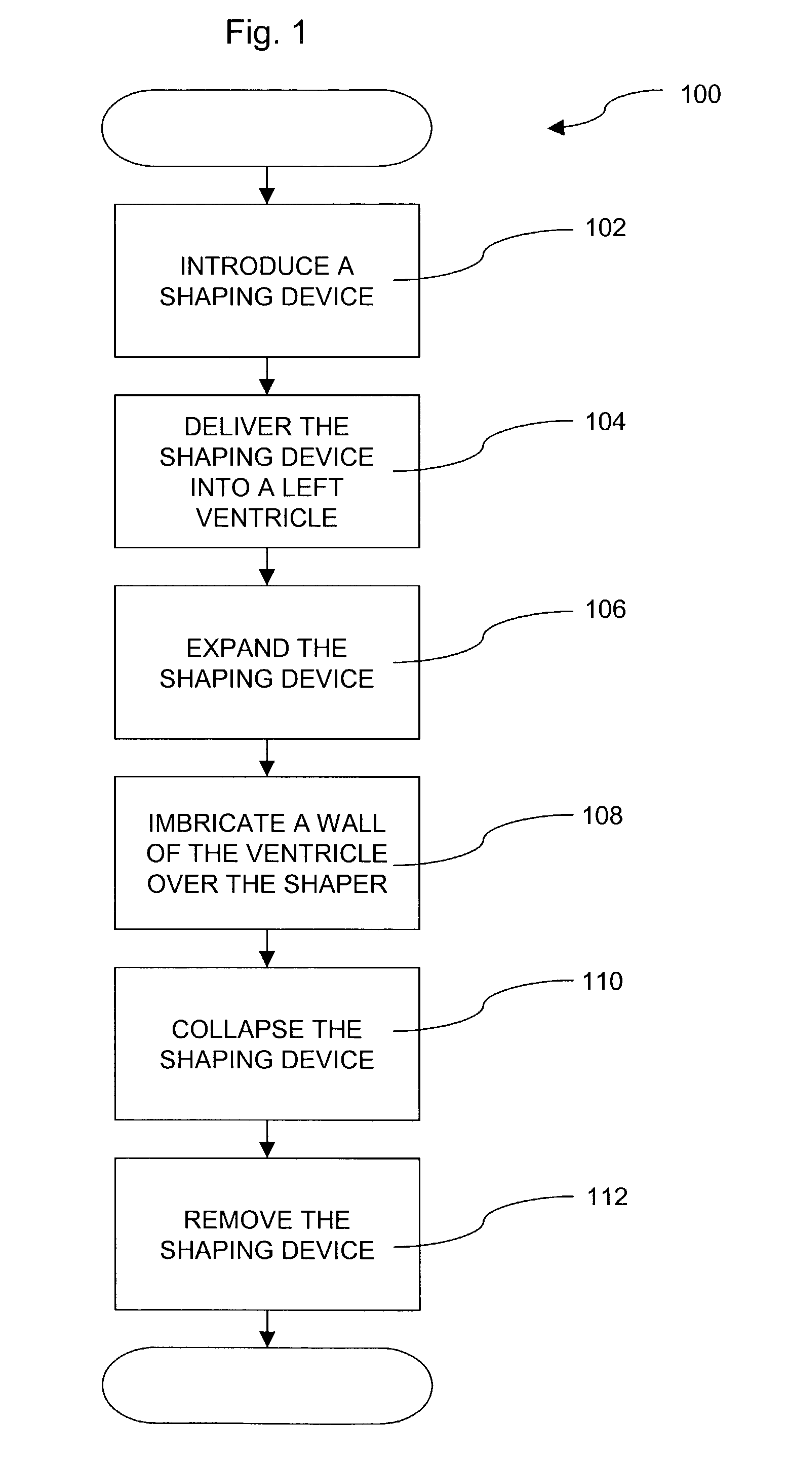 Method and device for percutaneous surgical ventricular repair