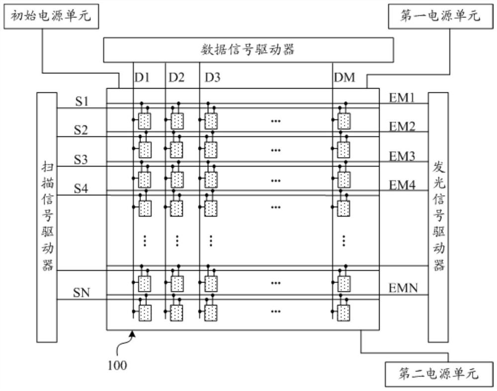 Display substrate and production method thereof, and display device