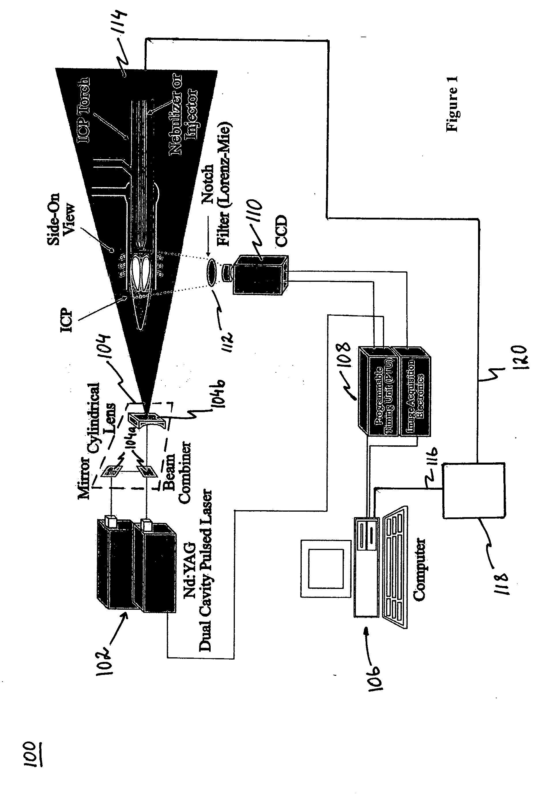 In-situ droplet monitoring for self-tuning spectrometers