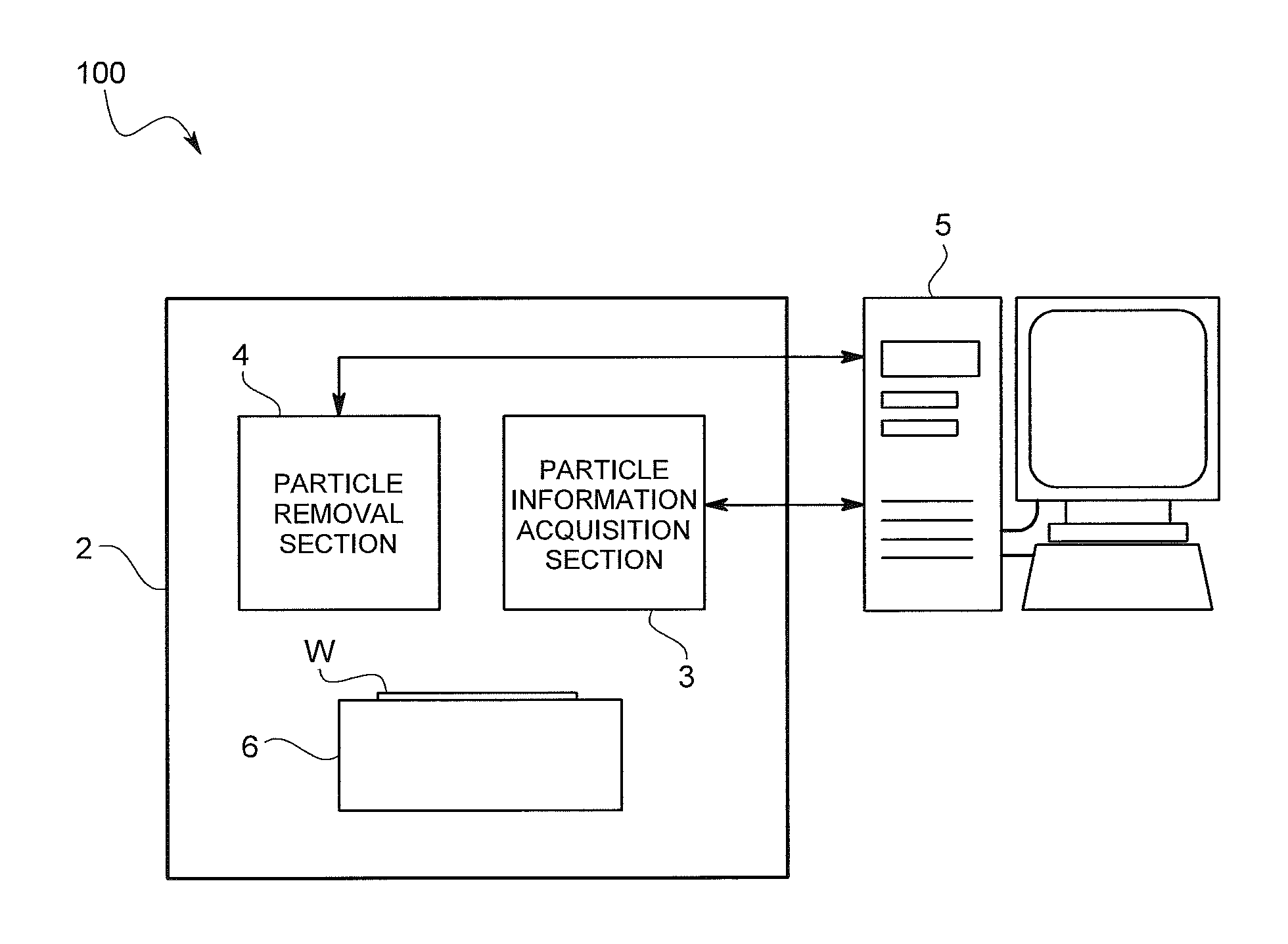 Particle inspection and removal apparatus and particle inspection and removal program