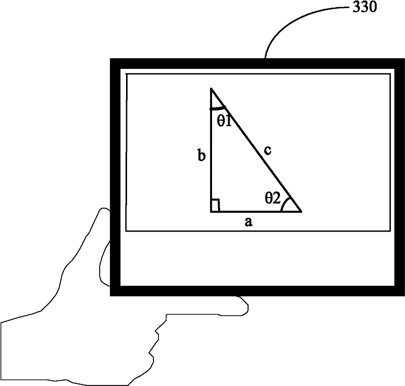 Front projection control system and method thereof