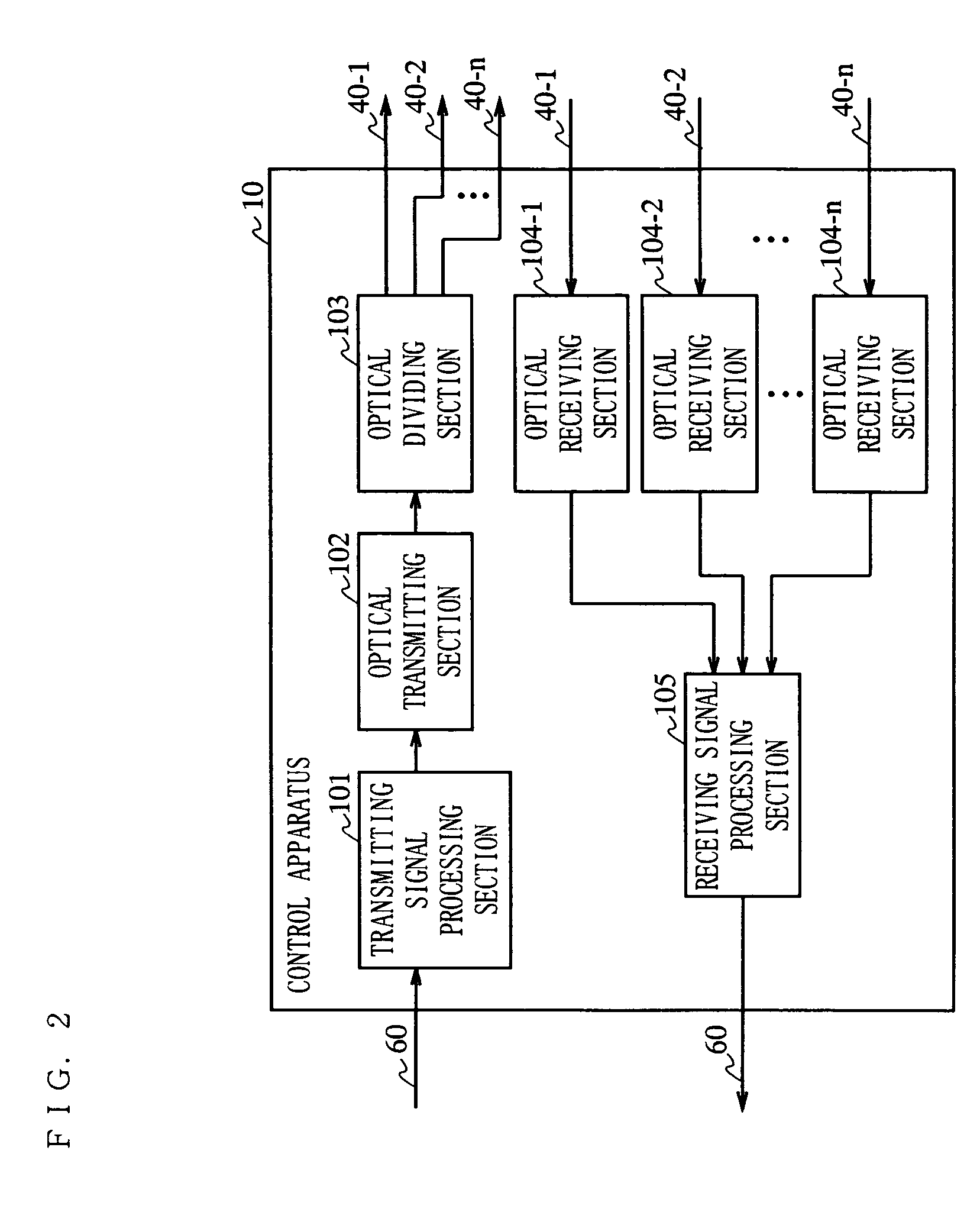 Wireless communication system