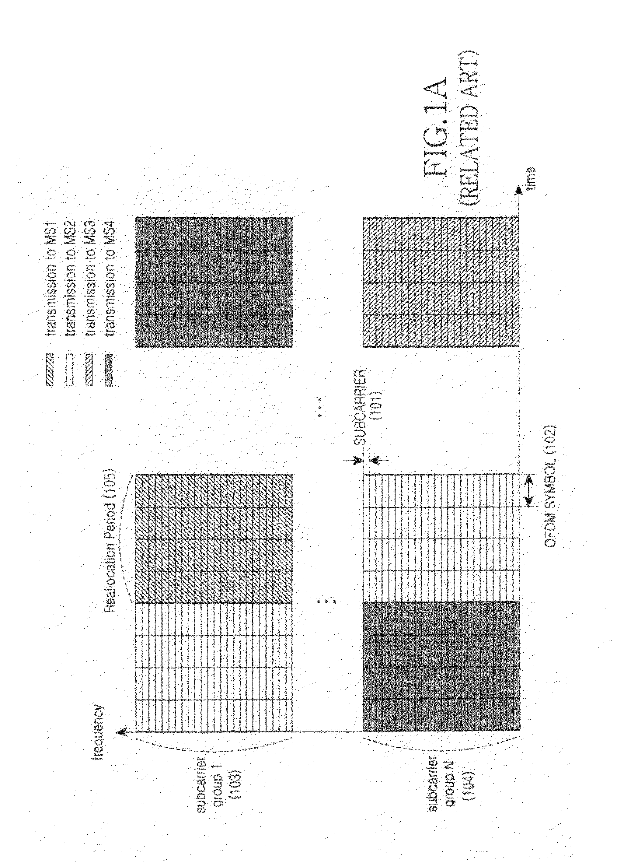 Apparatus and method for feeding back channel quality information and scheduling apparatus and method using the same in a wireless communication system