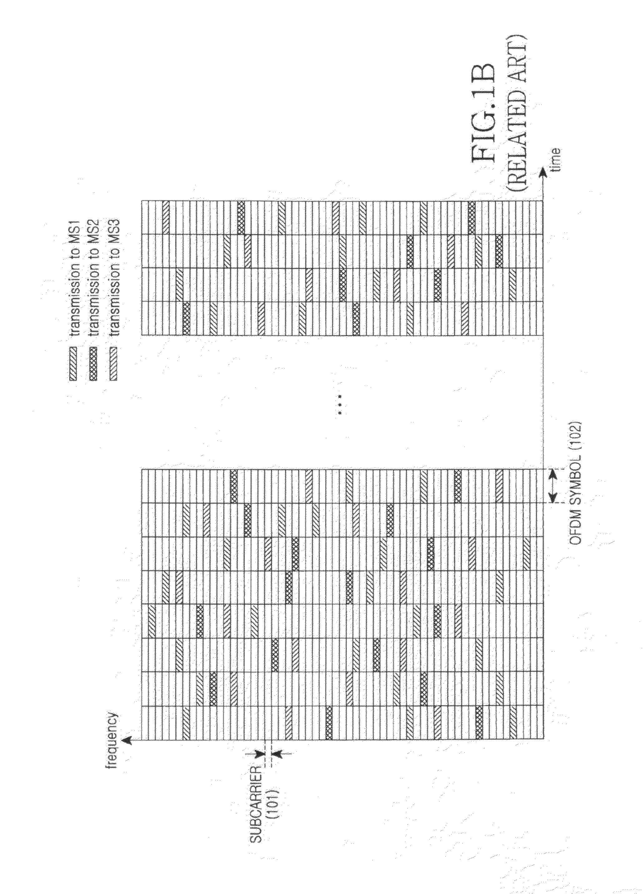 Apparatus and method for feeding back channel quality information and scheduling apparatus and method using the same in a wireless communication system