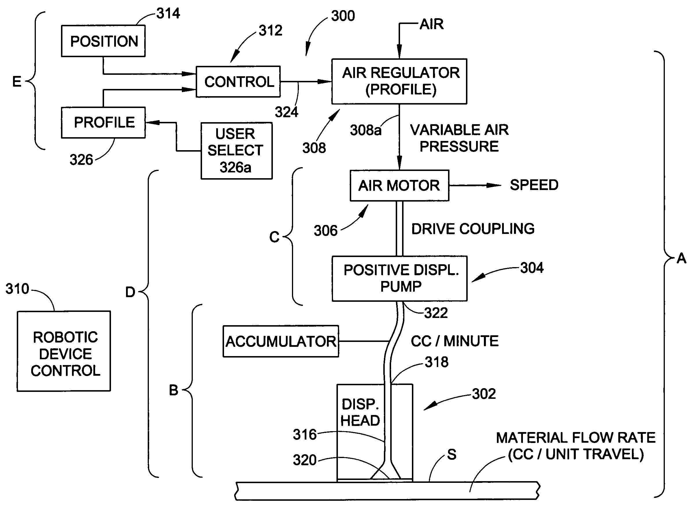 Fluid dispenser with positive displacement pump