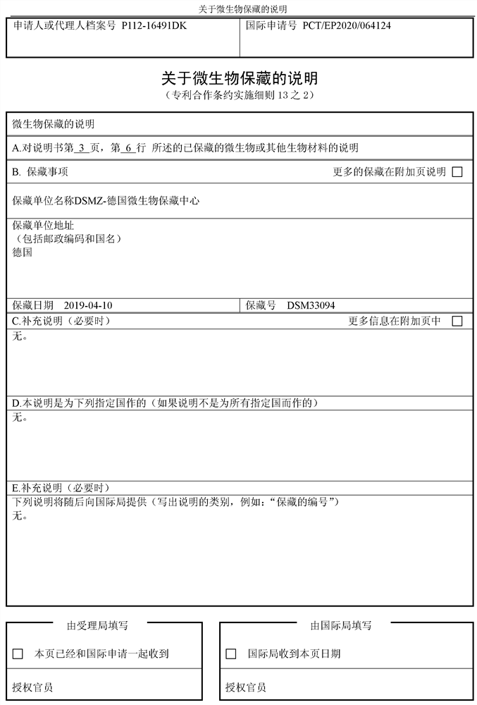 Composition for treatment, alleviation or prophylaxis of acne