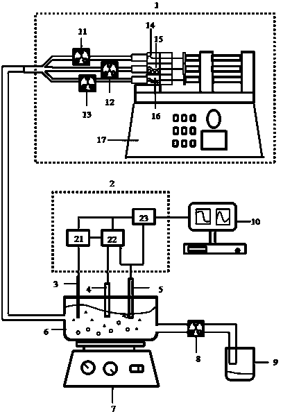 Apparatus and method for detecting combination process of odorant-binding protein and pheromone