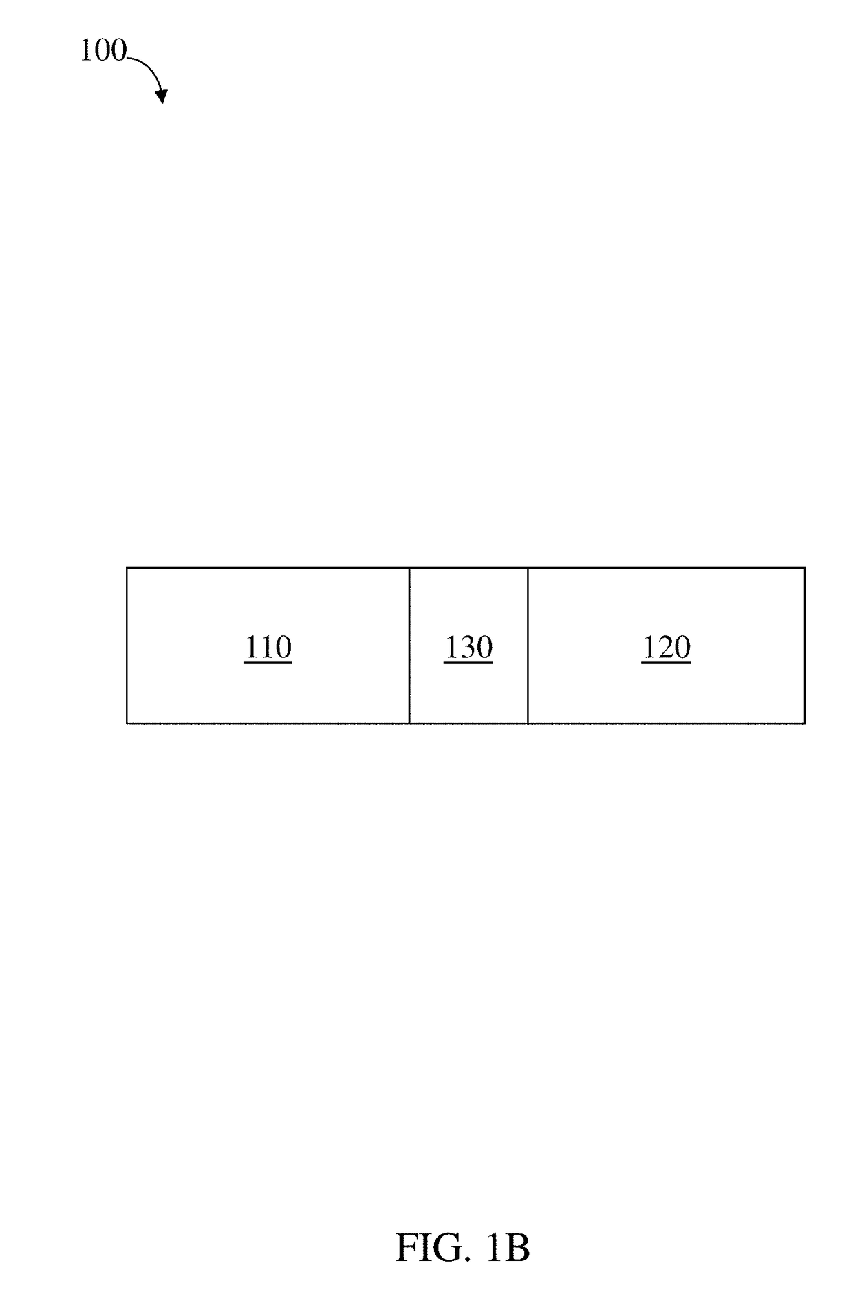 Residence structures and related methods