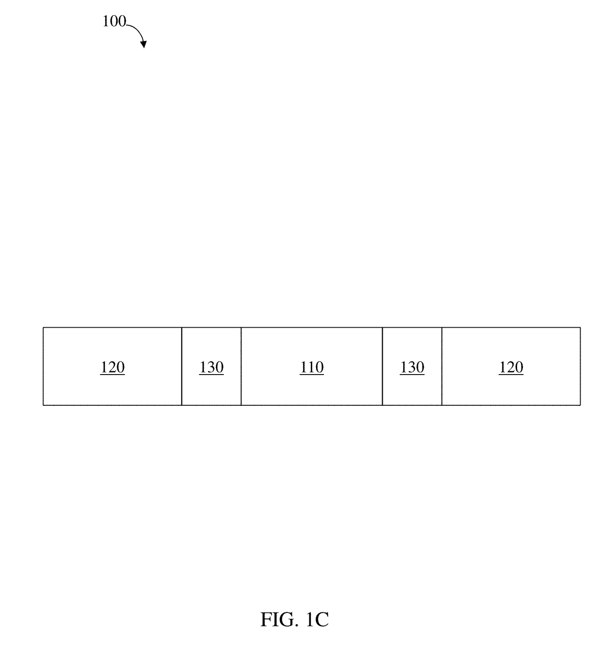 Residence structures and related methods