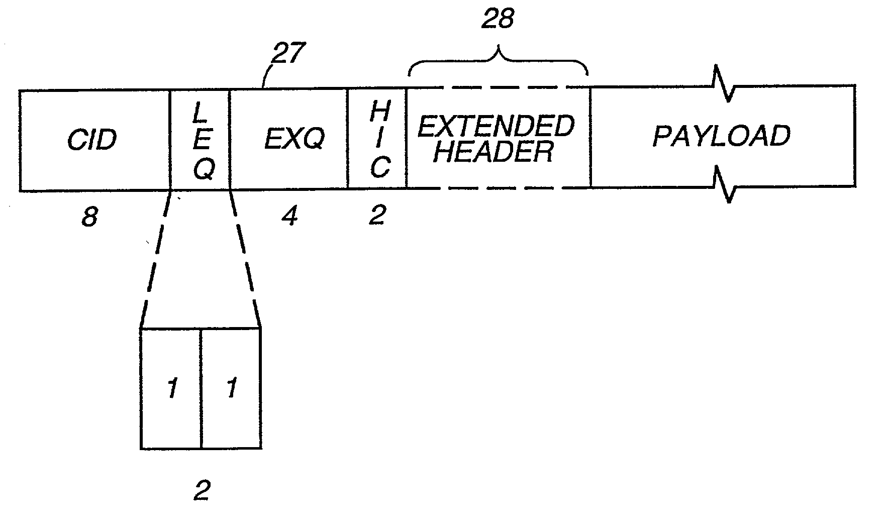 Mini cells with variable payload size