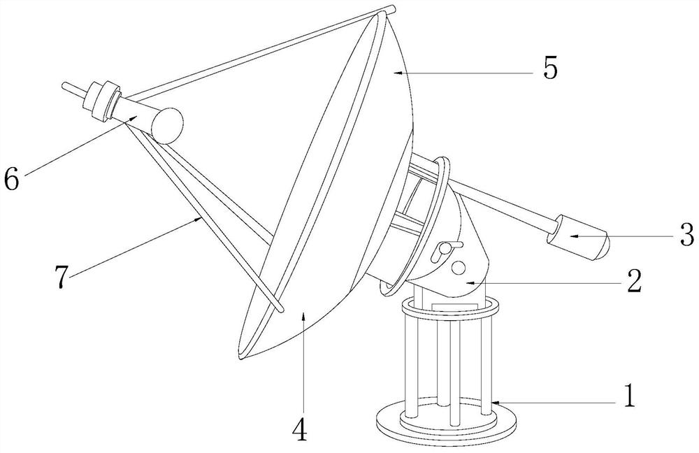 A signal receiver for d2d communication technology in 5g communication that is self-preventing rain attenuation