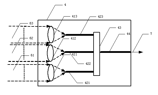 White solid-state laser