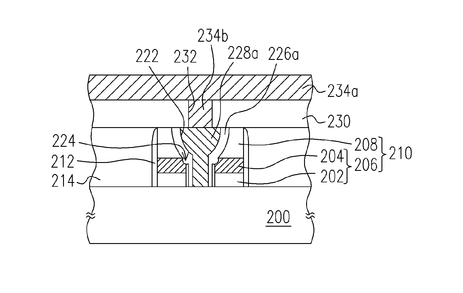 [semiconductor device and fabricating method thereof]