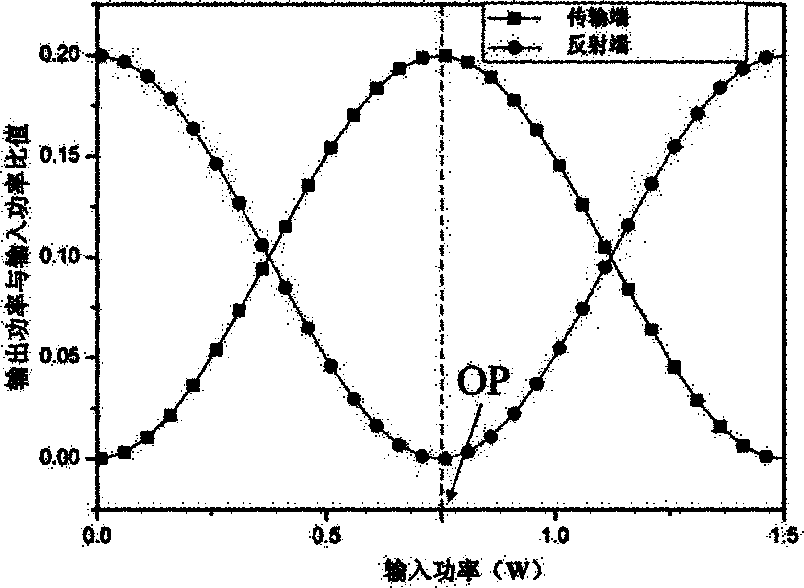 Optical signal to noise ratio (OSNR) monitoring device and monitoring method