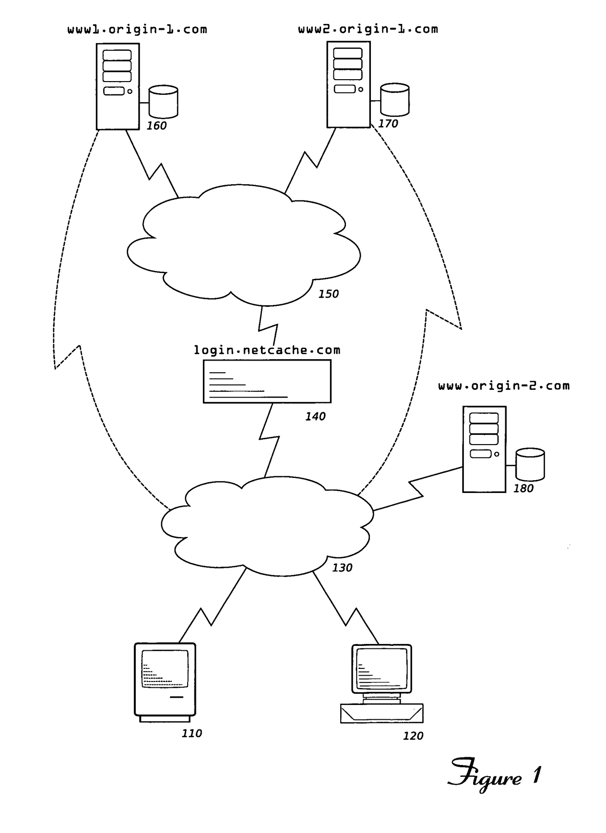 Method and apparatus for providing efficient authorization services in a web cache