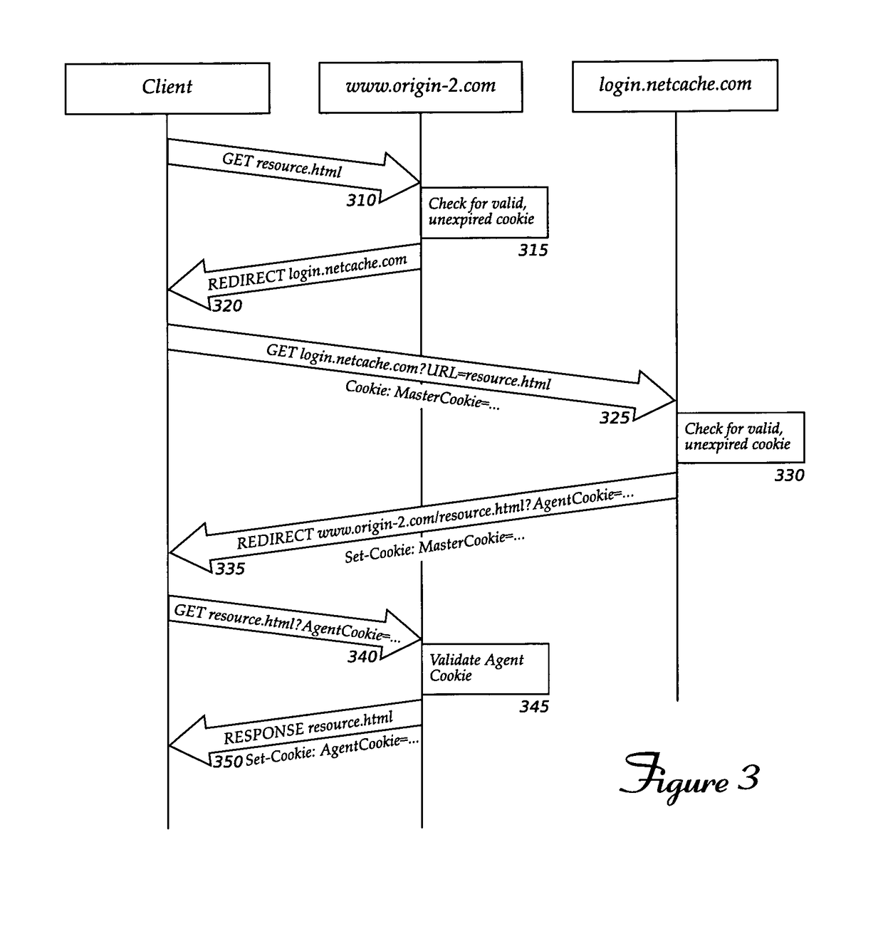 Method and apparatus for providing efficient authorization services in a web cache