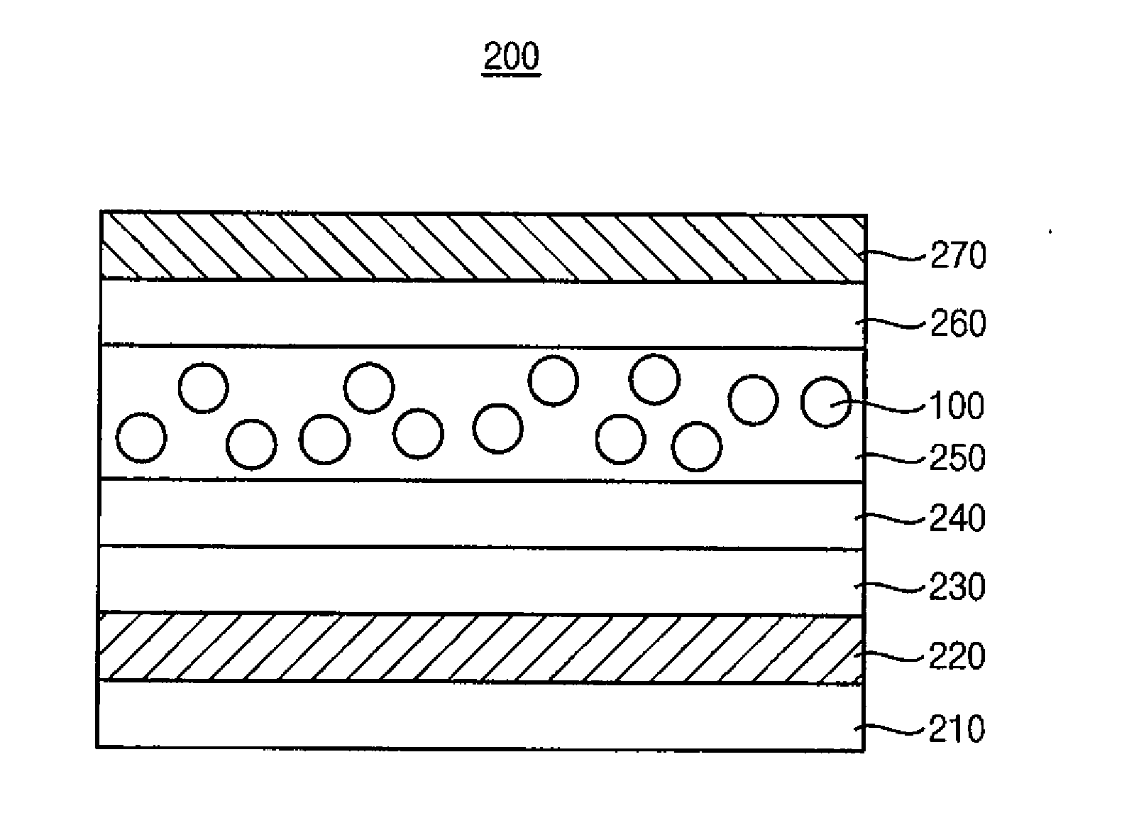 Quantum dots, methods of manufacturing quantum dots and methods of manufacturing organic light emitting display devices using the same