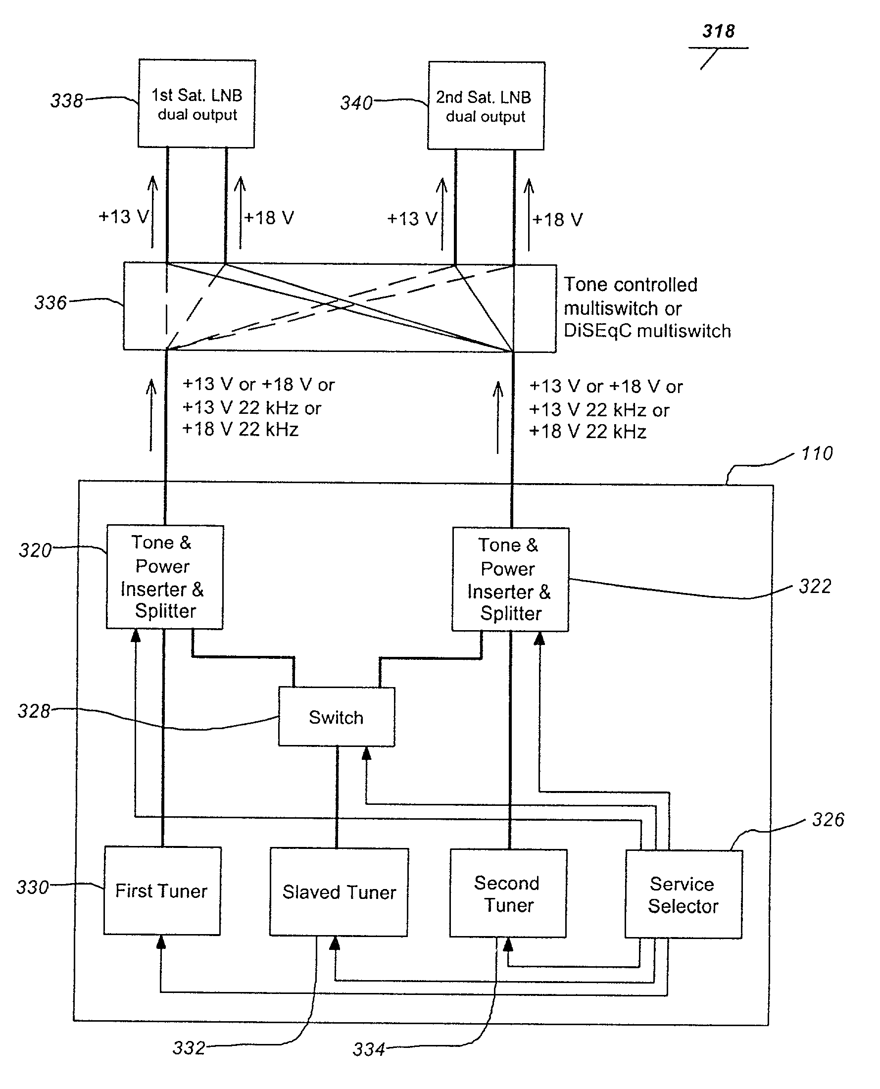 Simultaneous tuning of multiple satellite frequencies