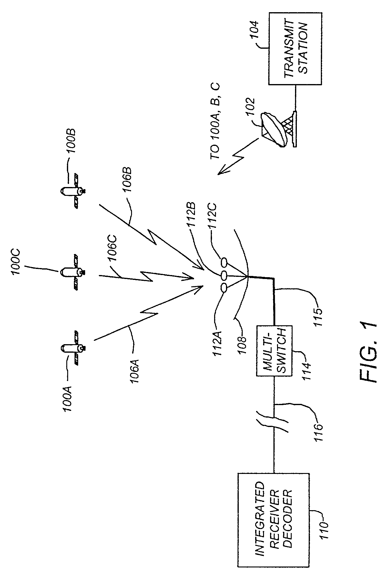 Simultaneous tuning of multiple satellite frequencies