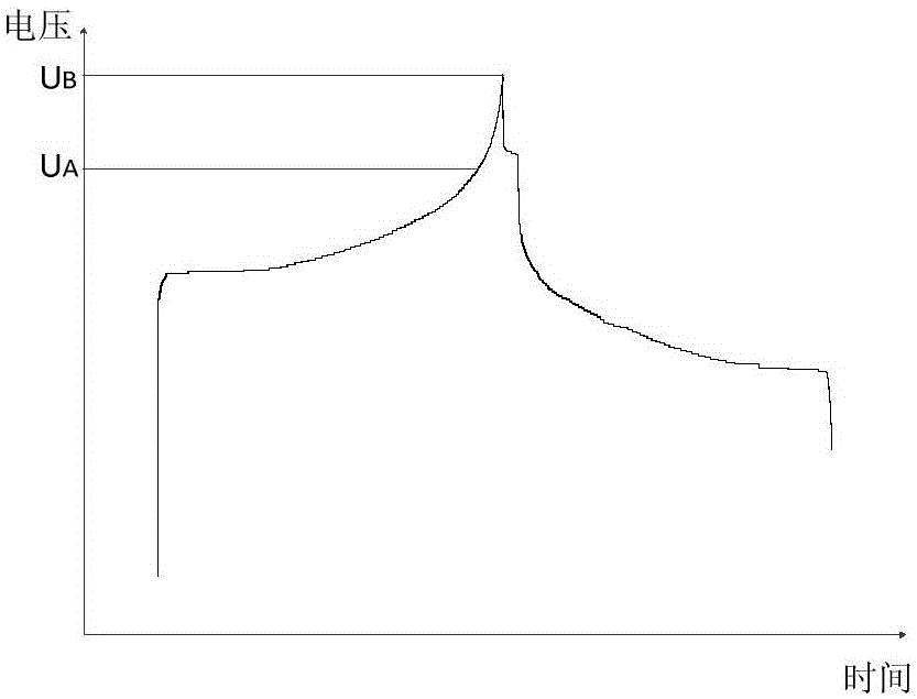 Equalizing charging system for liquid state metal battery