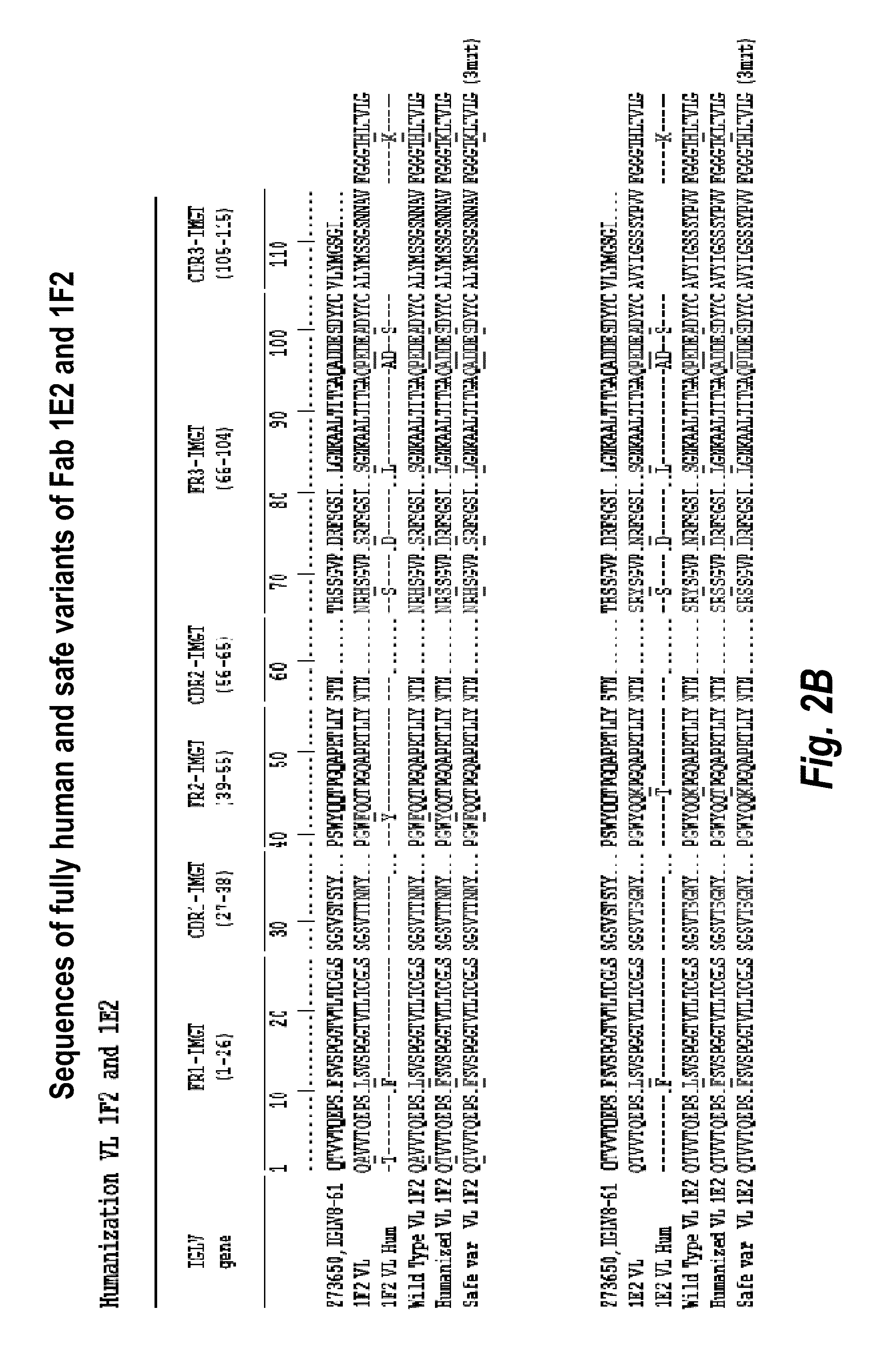 Humanized antibodies