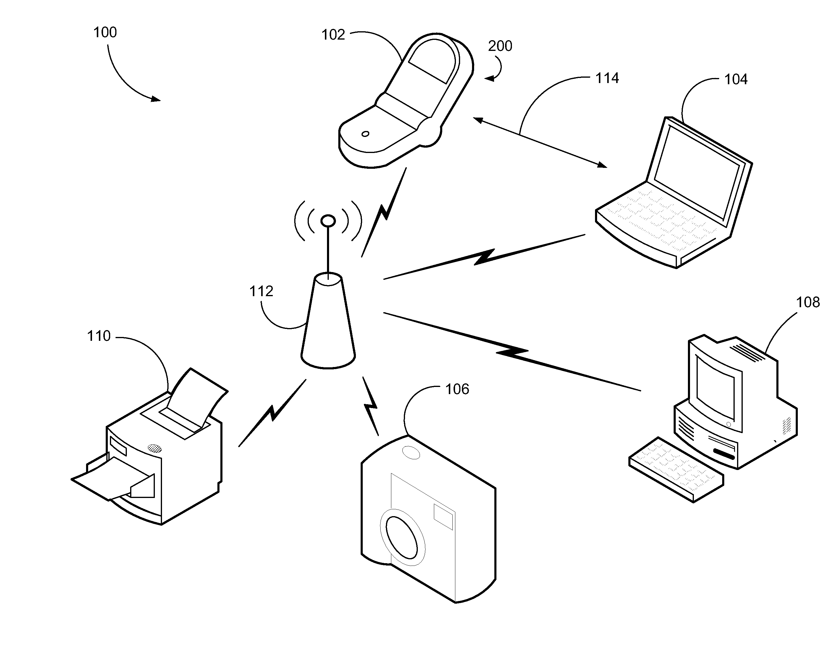 Access Point Polling Systems and Methods