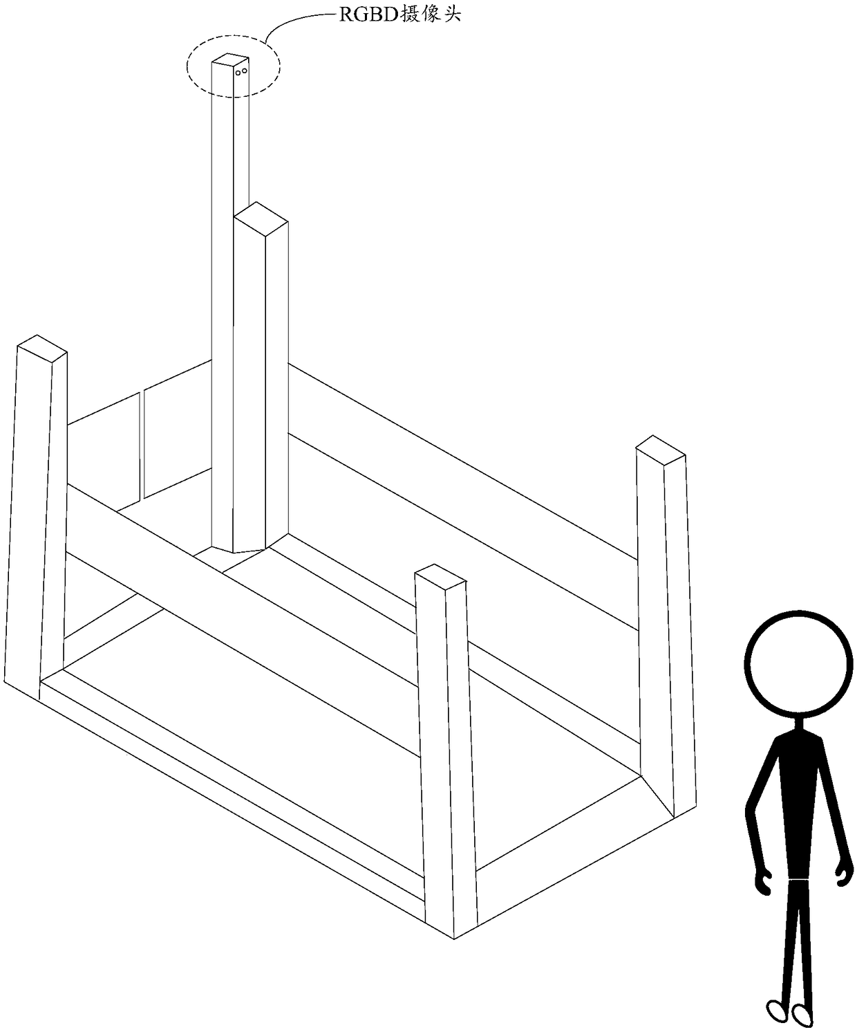 Anomaly detection method, device and apparatus in unattended settlement scenario