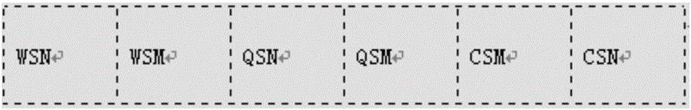 Nucleic acid membrane strip and reagent kit for non-deletion type alpha-thalassemia gene detection and detection method