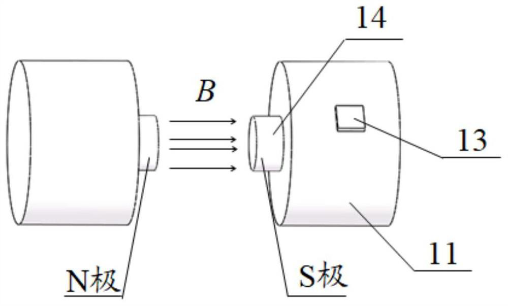 Space magnetic field generator device and space magnetic field generation method