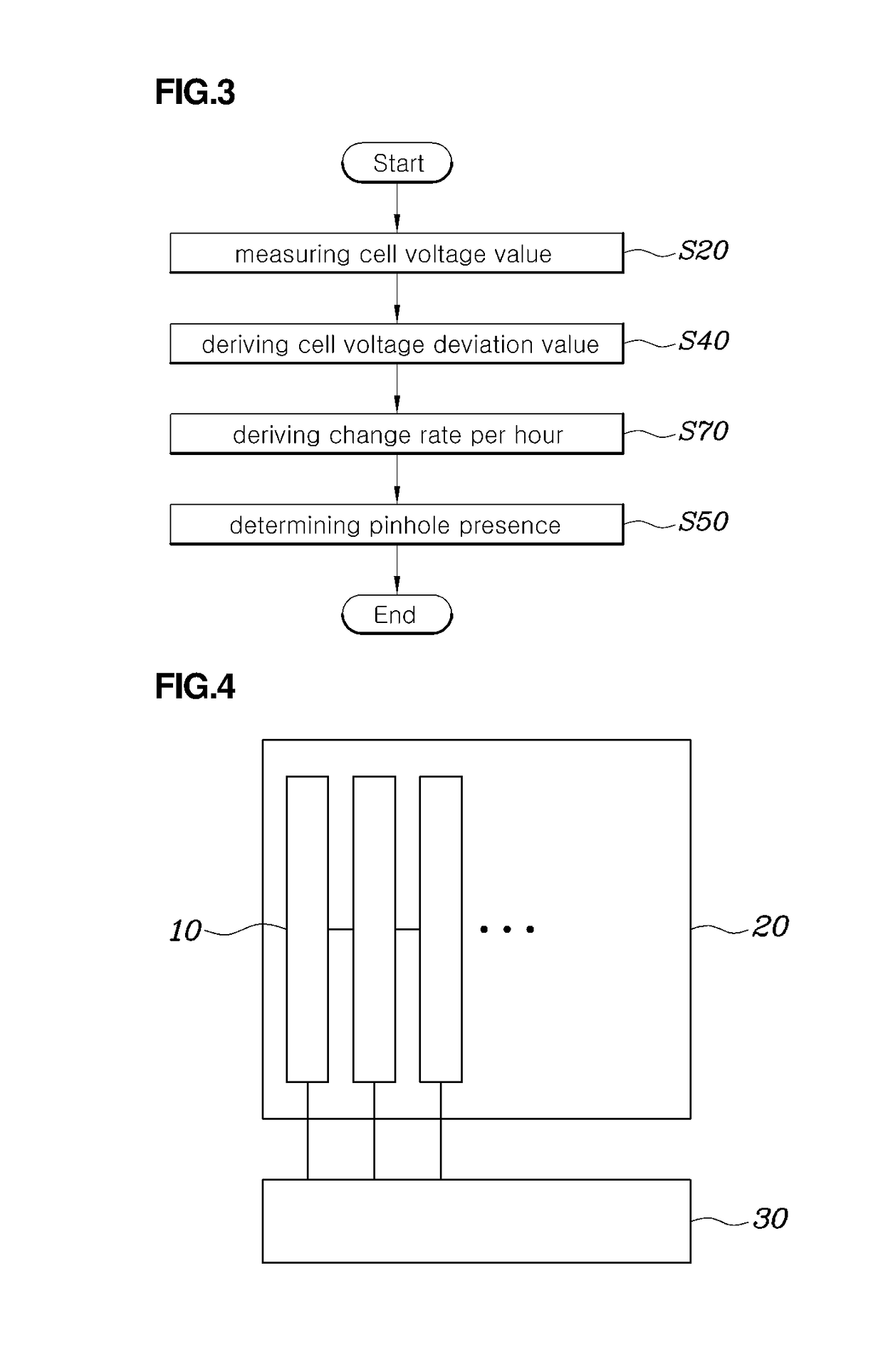 Pinhole determination method and system for fuel cell