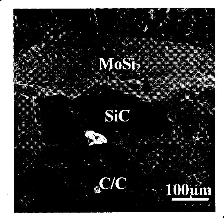 Preparation of carbon/carbon composite material molybdenum disilicide outer coating