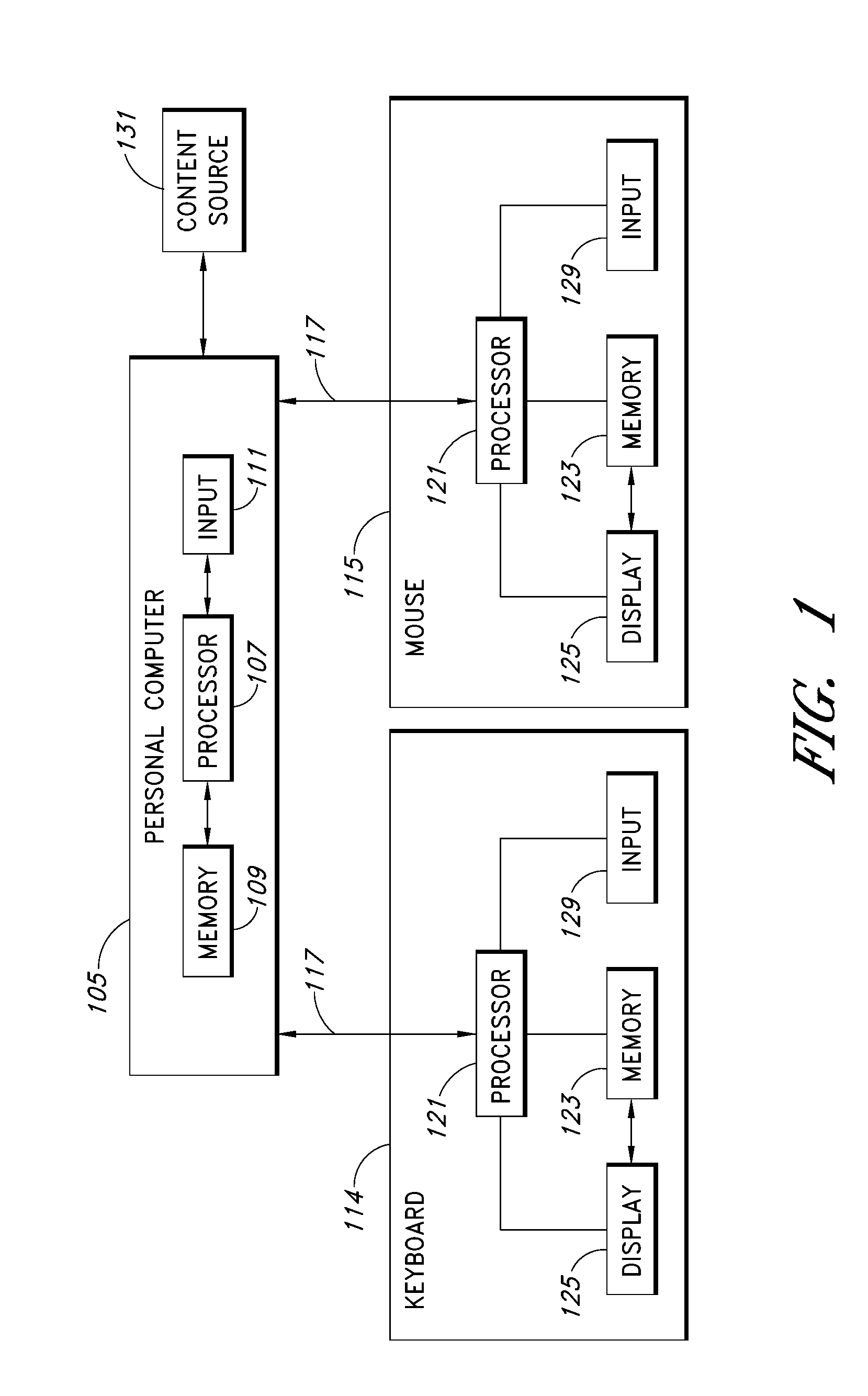 Integrating media display into computer peripherals and computing systems: the media mouse, media keyboard, media monitor, media mate, media screen and mediabook