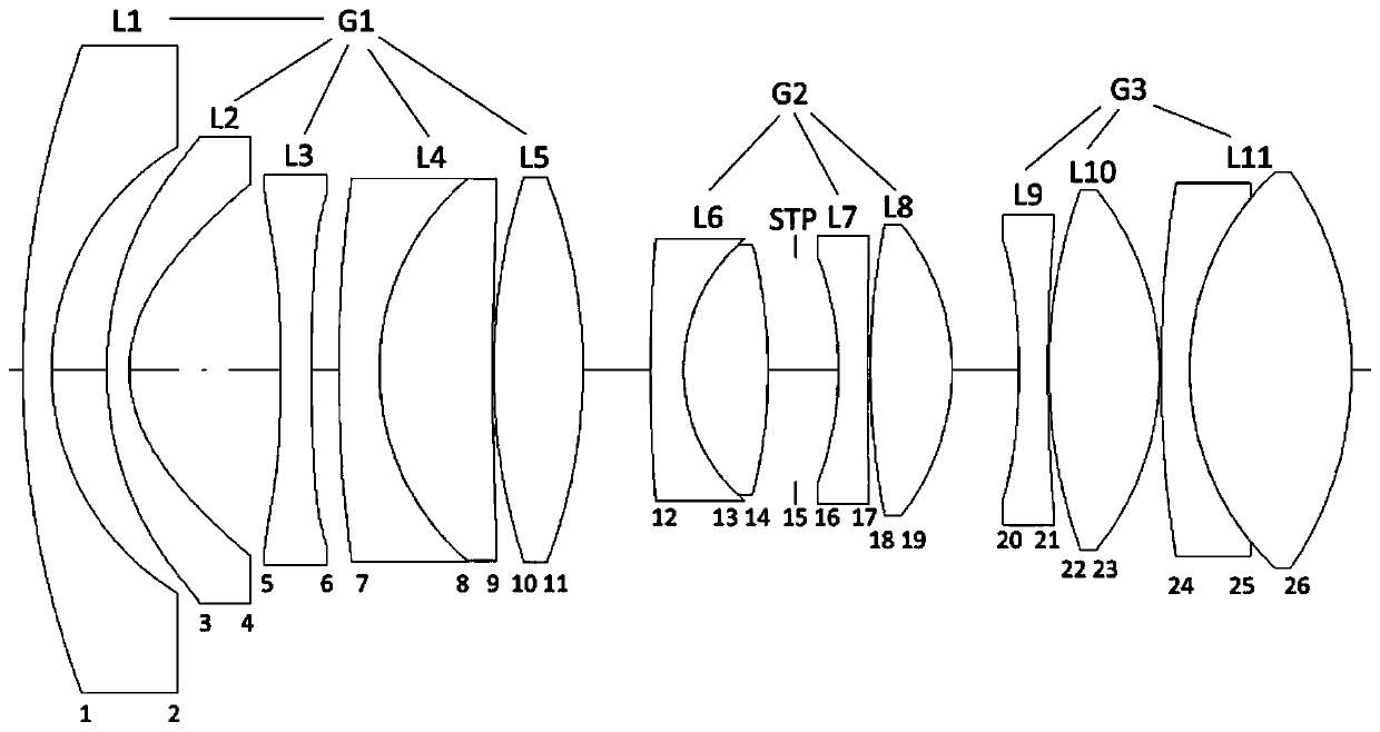 Ultra-wide-angle interchangeable prime lens