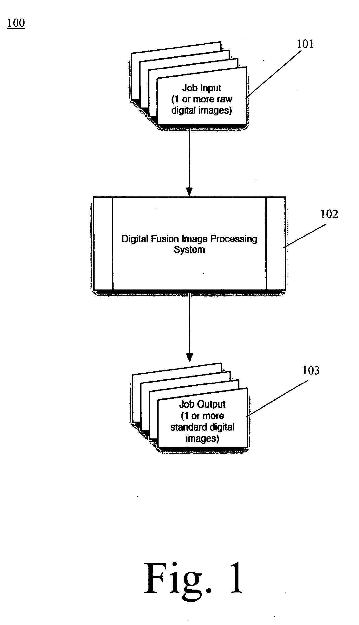 Method and system for commercial processing of digital image files