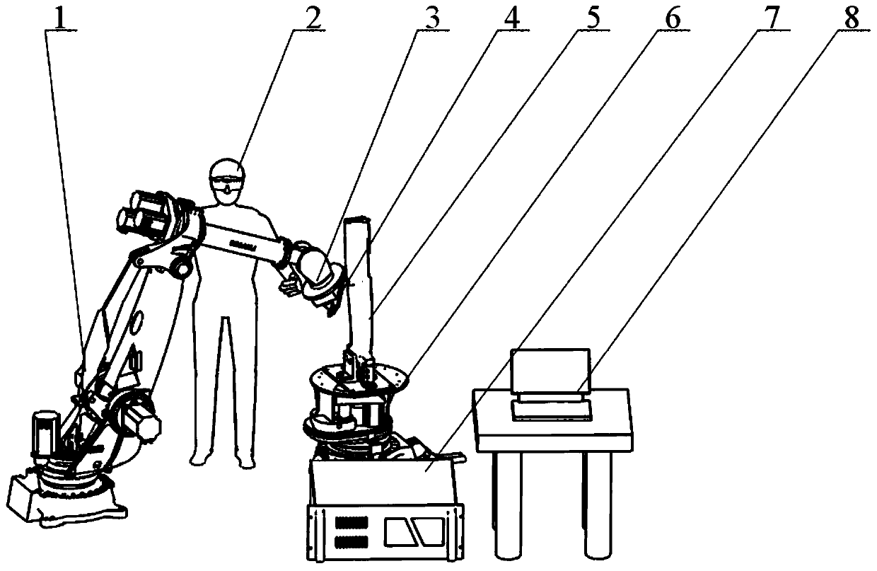 A device and method for robot force-controlled grinding of blades based on dragging and teaching