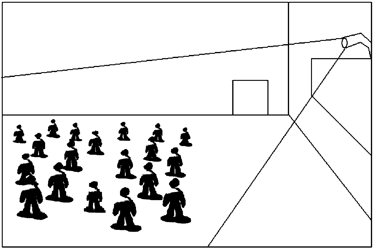 Central air-conditioner control method based on video people counting statistic analysis