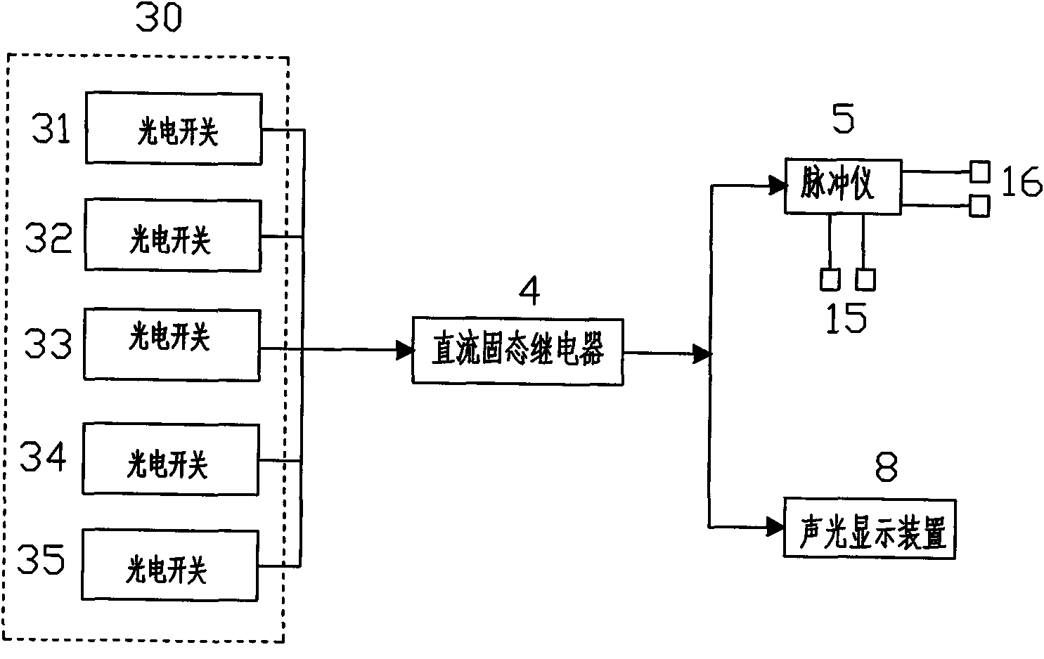 Photoelectricity arc loop pingpong trainer