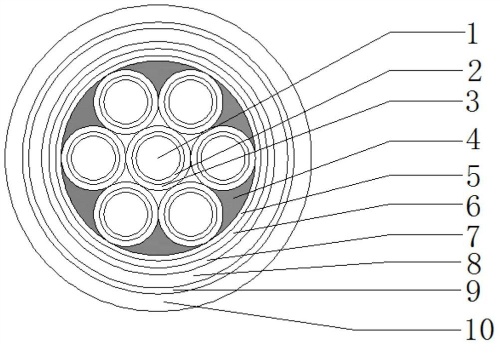 Halogen-free low-smoke flame-retardant B1-level control cable and preparation method thereof