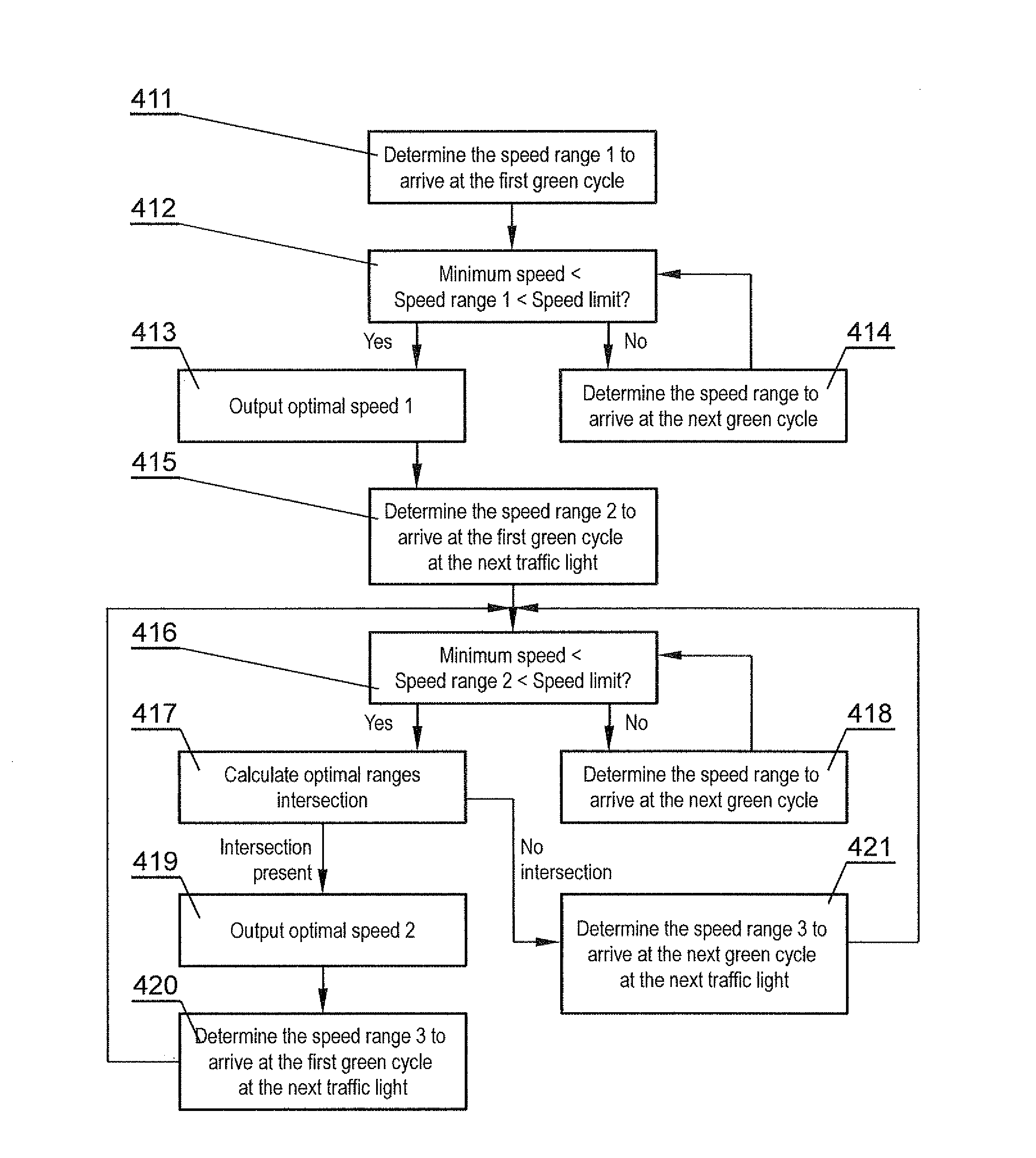 System and method for providing traffic information